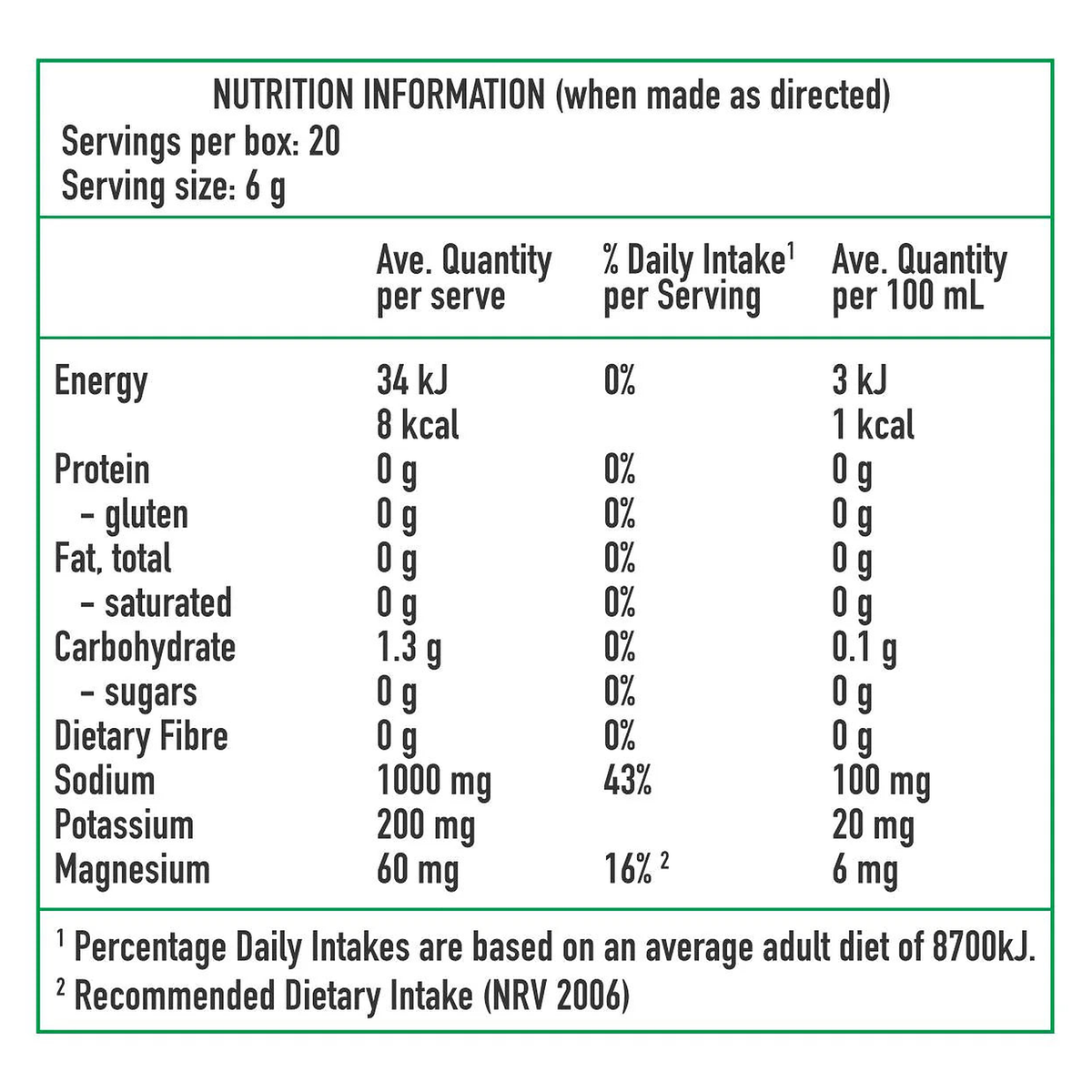 FORE.YOU Feijoa nutrition information