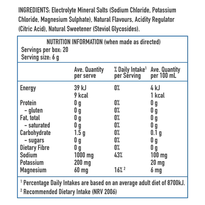 FORE.YOU Blueberry nutrition information