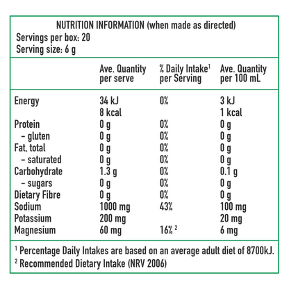 FORE.YOU Feijoa nutrition information