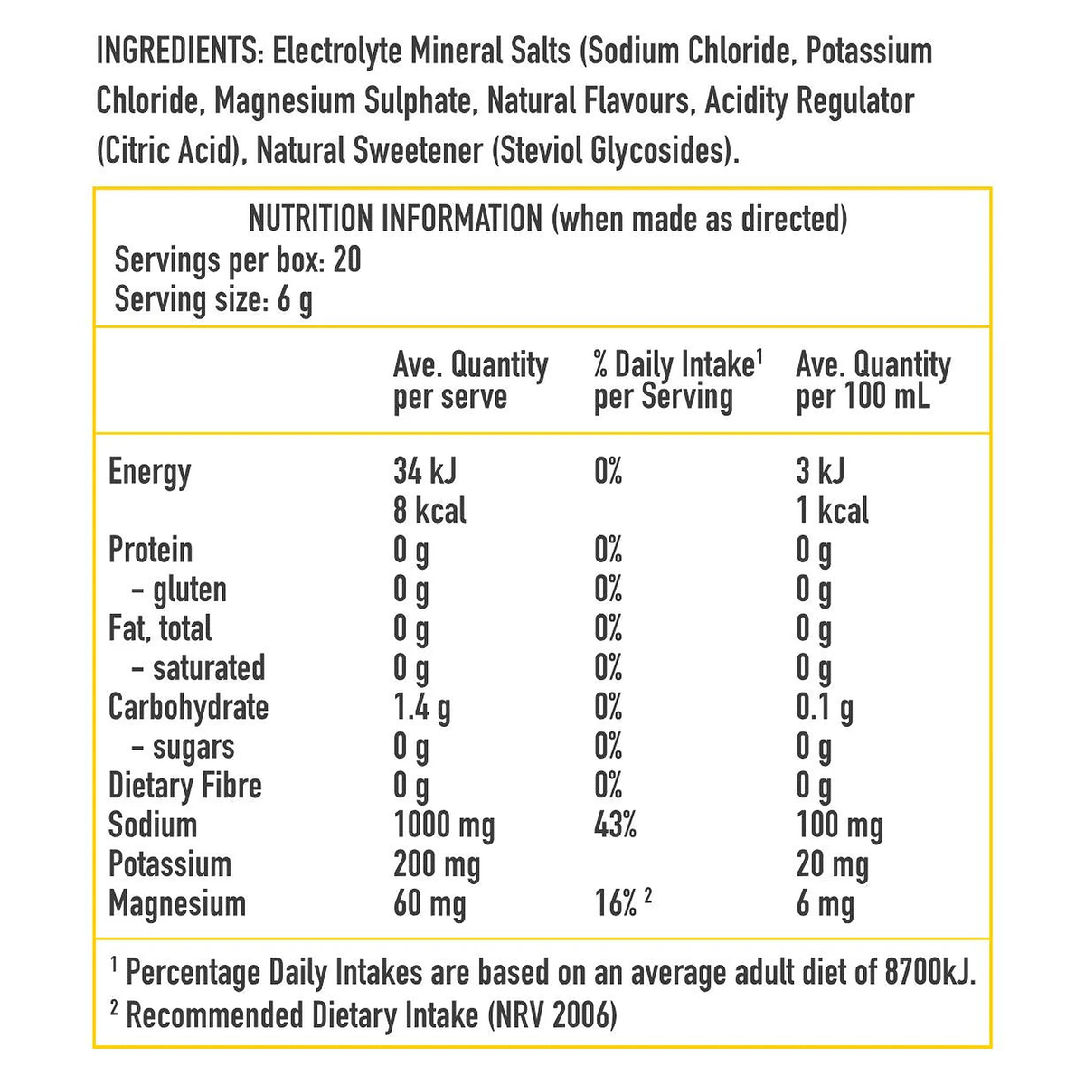 FORE.YOU Lemon nutrition information