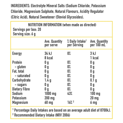 FORE.YOU Lemon nutrition information