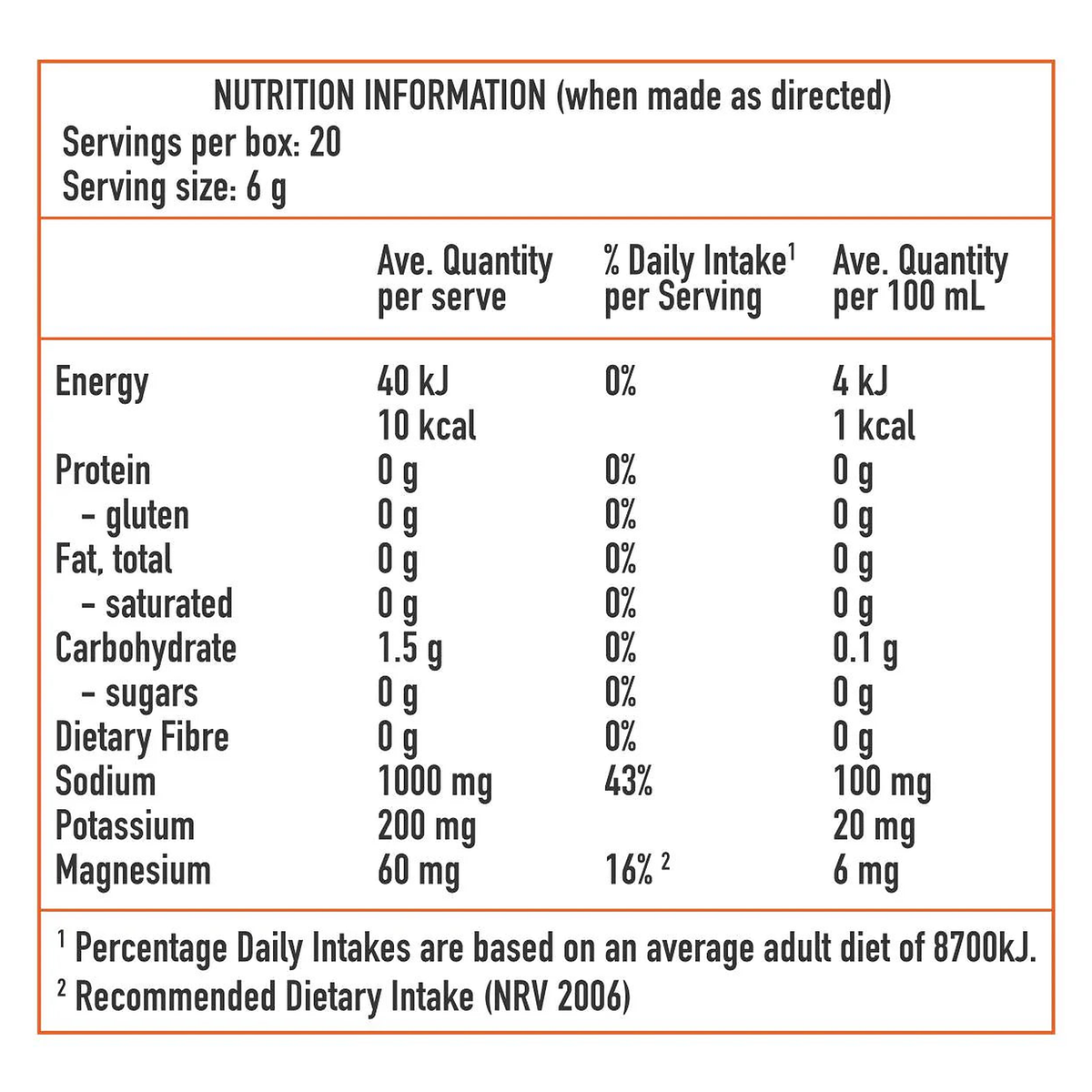 FORE.YOU Orange nutrition information